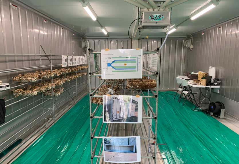 密閉されたコンテナ内で温度・湿度をコントロール